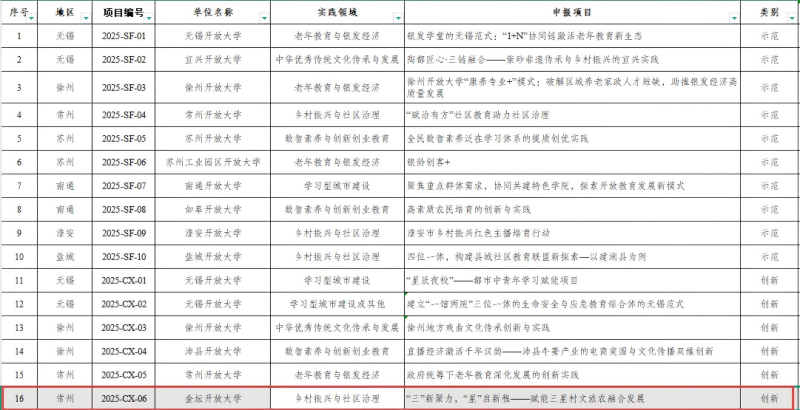 QQ20250610-154759(1).png